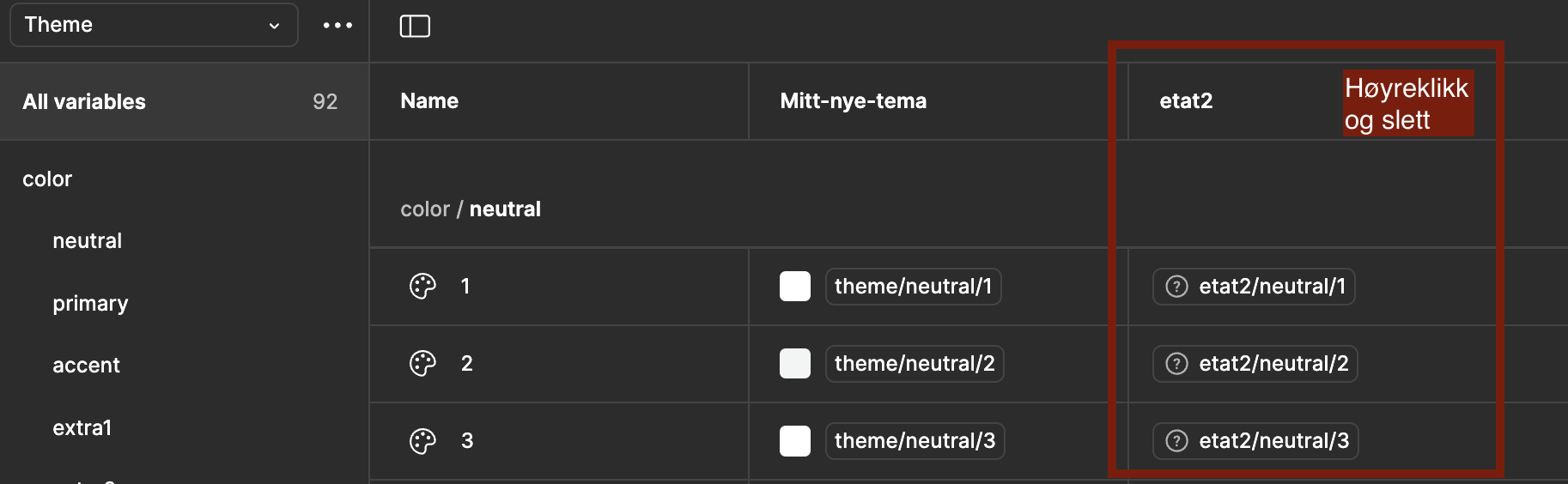 Skjermbilde som viser brutte koblinger i Figma-variablene. Høyreklikk og slett temaene du ikke trenger.